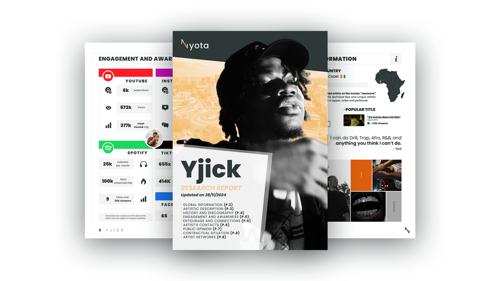 visu rapports site explore African Music,music professional,subscriptions